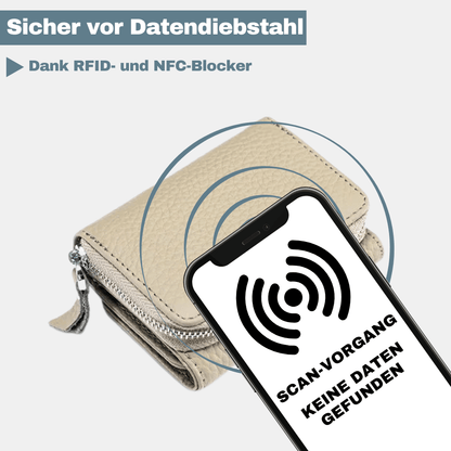 LoxBag - Premium Leder Portemonnaie