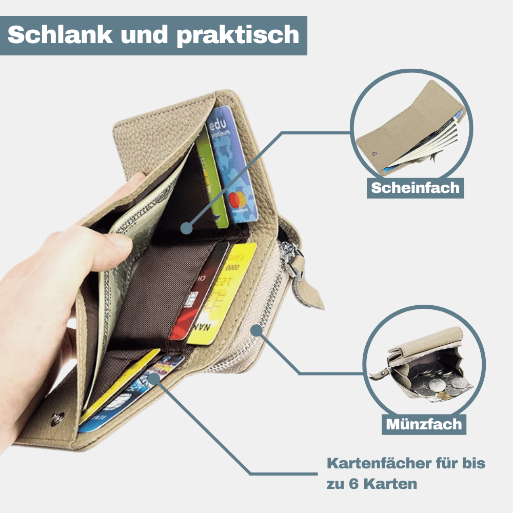 LoxBag - Premium Leder Portemonnaie